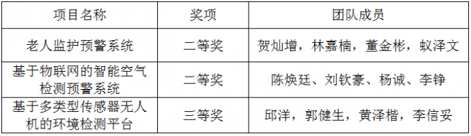 QQ截图26.png